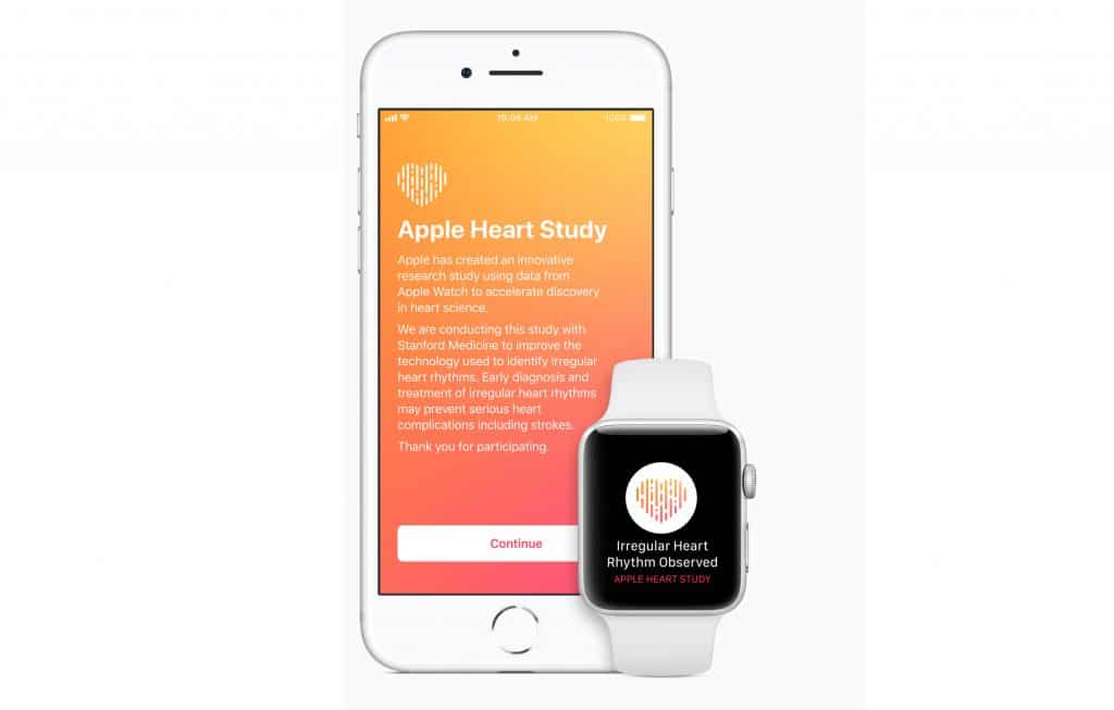 Apple Heart Study