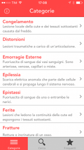 Kit di Primo Soccorso