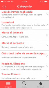 Kit di Primo Soccorso