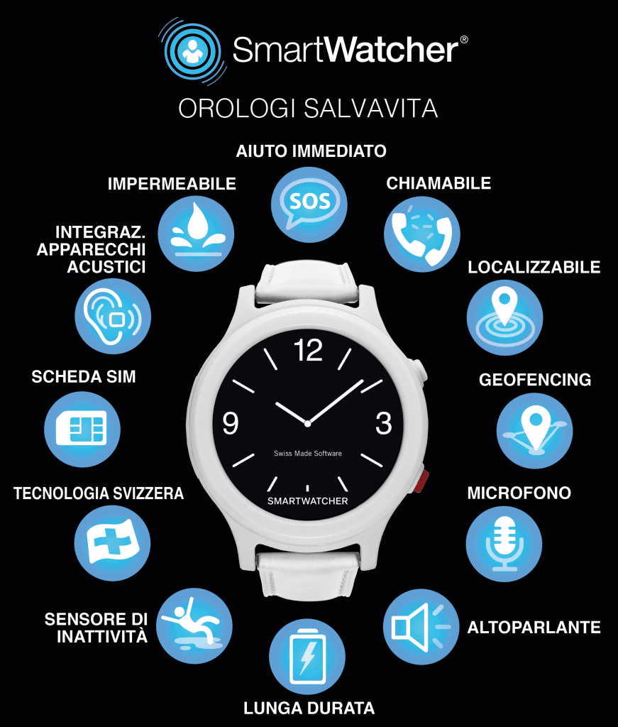 Orologi Intelligenti Possono Aiutare Anche le Persone con Deficit Cognitivi Orologi Intelligenti Possono Aiutare Anche le Persone con Deficit Cognitivi