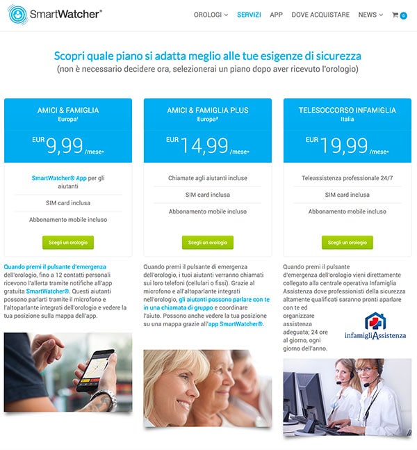 Piani abbonamento Smartwatcher Piani abbonamento Smartwatcher